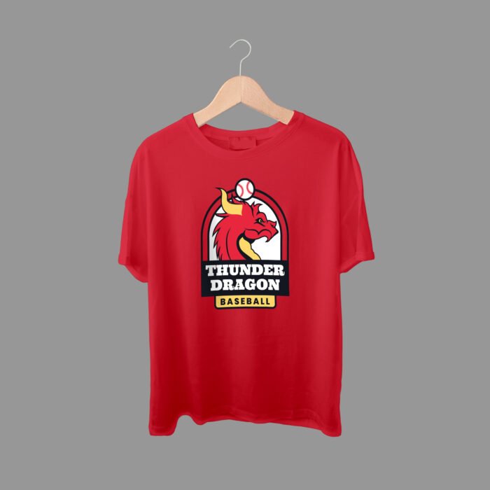 Testing Product